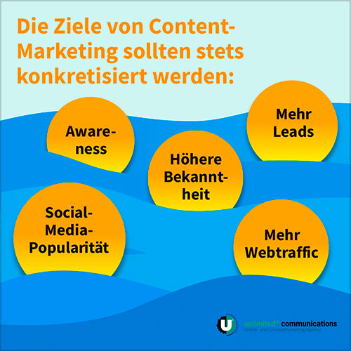 Social-Media Post: "Was ist Content-Marketing I" für die Agentur unlimited communication berlin, 6. Seite