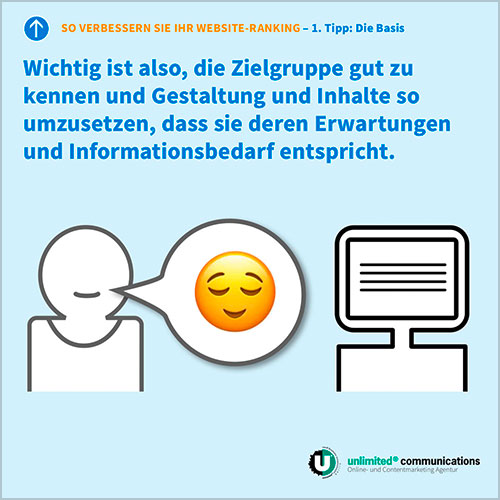 Social-Media Post: "So verbessern Sie ihr Website-Ranking II" für die Agentur unlimited communication berlin