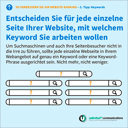 Social-Media Post: "So verbessern Sie ihr Website-Ranking III" für die Agentur unlimited communication berlin