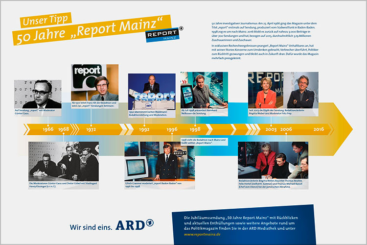 Schautafel für das ARD-Infocenter "Report Mainz"